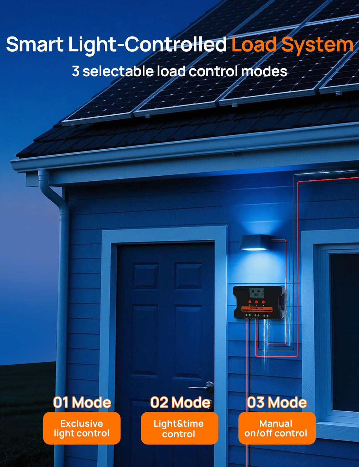 ECO-WORTHY Built-in safeguards protect against reverse polarity, short circuits, and overcurrents.