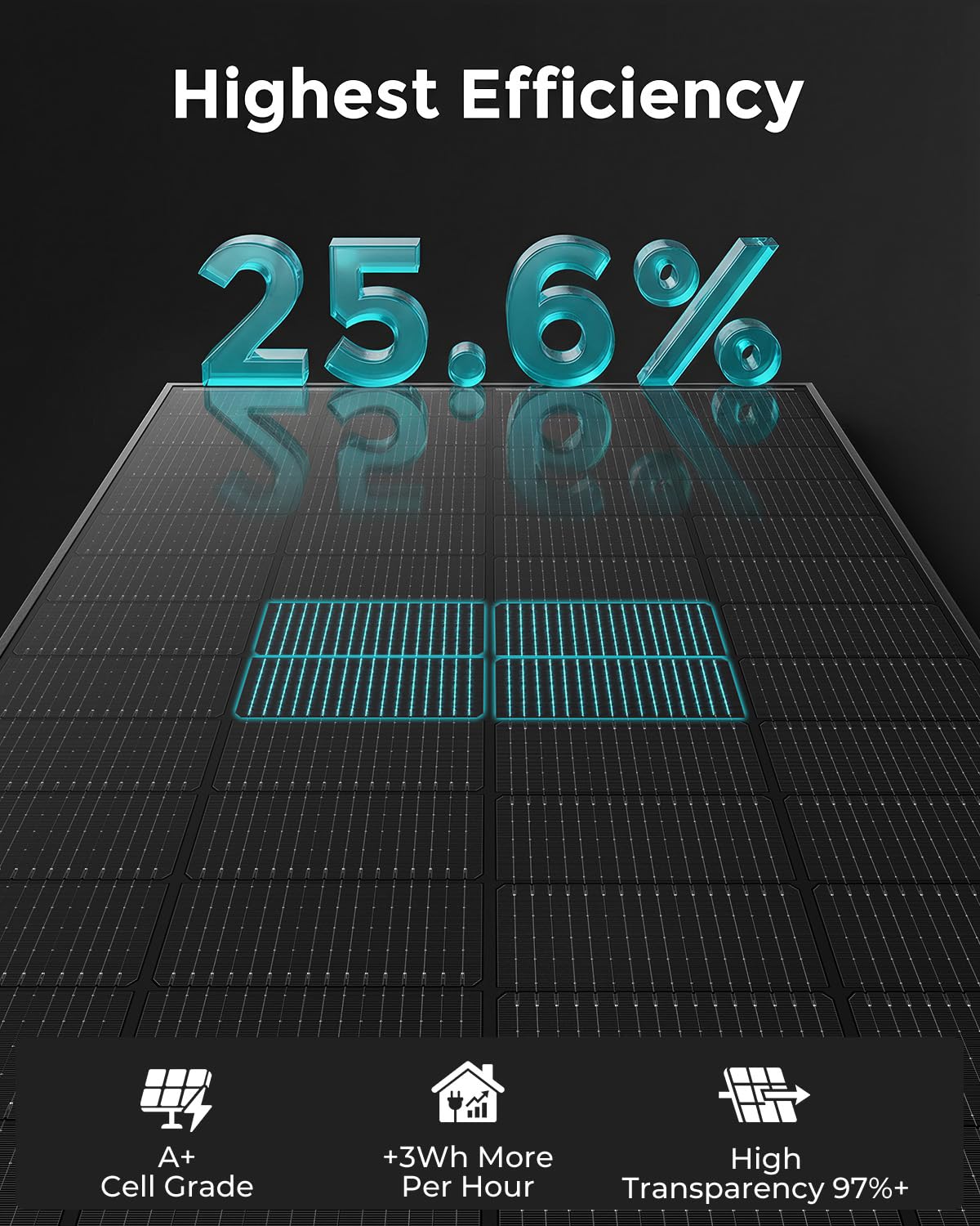 ECOBOSS 200W panel side profile showing slim installation depth on a roof
