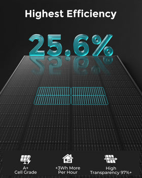 ECOBOSS 200W panel side profile showing slim installation depth on a roof