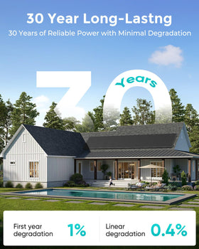 ECOBOSS IP68 waterproof seal emphasizing outdoor durability in all conditions
