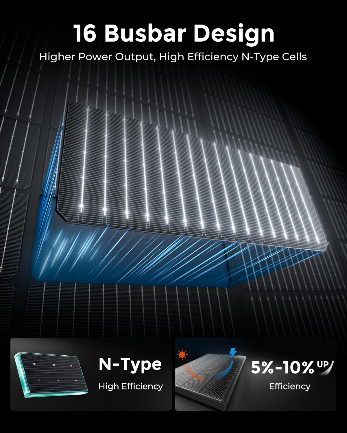 ECOBOSS N-Type cells detail illustrating low degradation and power potential
