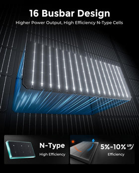 ECOBOSS N-Type cells detail illustrating low degradation and power potential