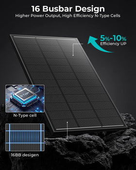 ECOBOSS N-Type 100W panel highlighting higher efficiency for steady energy