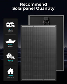 ECOBOSS series or parallel wiring lets you match controllers