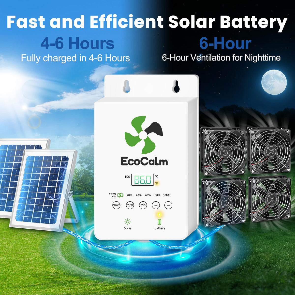 ecoCalm 8800mAh battery pack stores energy for evening airflow