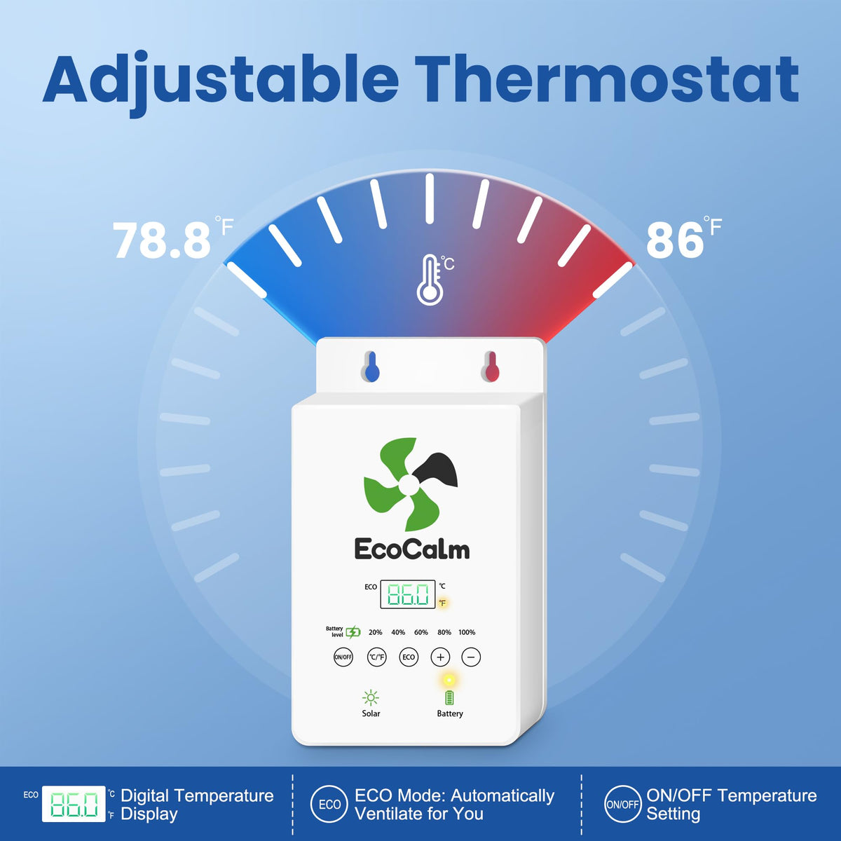 EcoCalm weatherproof blades suitable for outdoor greenhouse or attic use