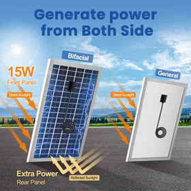 ecoCalm two 15W bifacial panels maximize sun power for charging