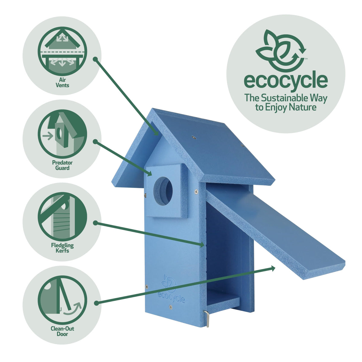 EcoCycle Bluebird Bungalow insulation helps birds stay comfortable
