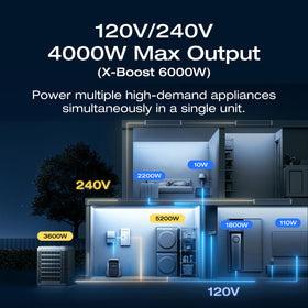 Instant 10 ms switch-over keeps NAS and servers online with Delta Pro 3.