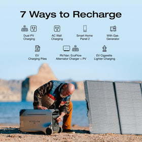 EF ECOFLOW Delta Pro 3 portable for camping with quiet operation.