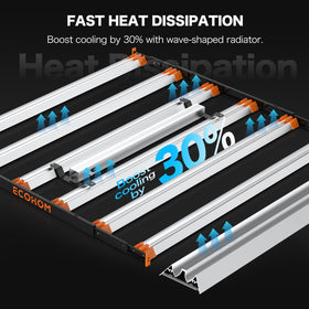 ECOHOM Bar 800W LED grow light 5x5 4x4 coverage for versatile setups.