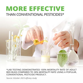 ECOPEST Bed Mattress treatment targets hidden bed bugs with fumigation