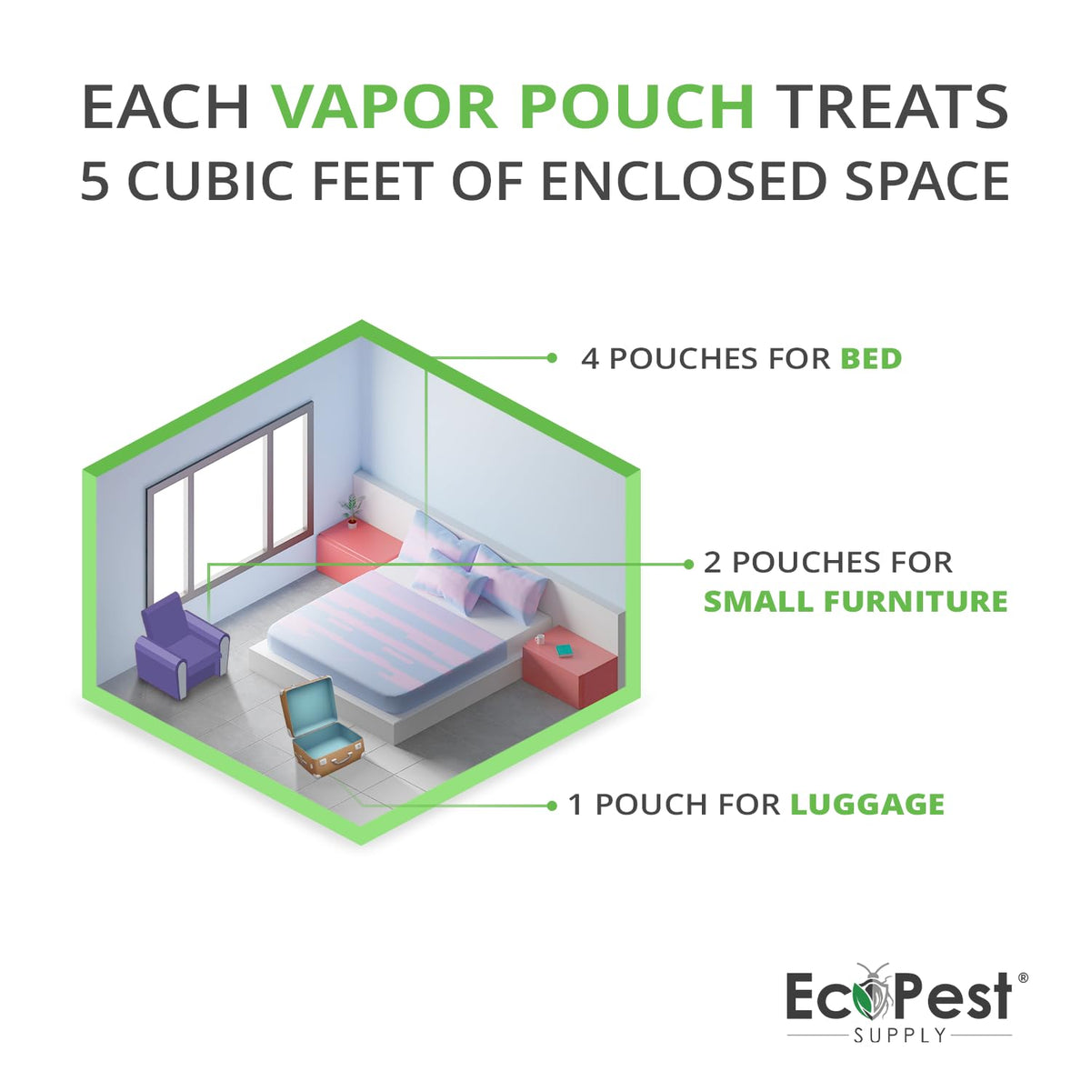 ECOPEST Vapor Pouch in use inside a sealed enclosure for fumigation