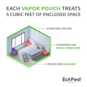 ECOPEST Vapor Pouch in use inside a sealed enclosure for fumigation