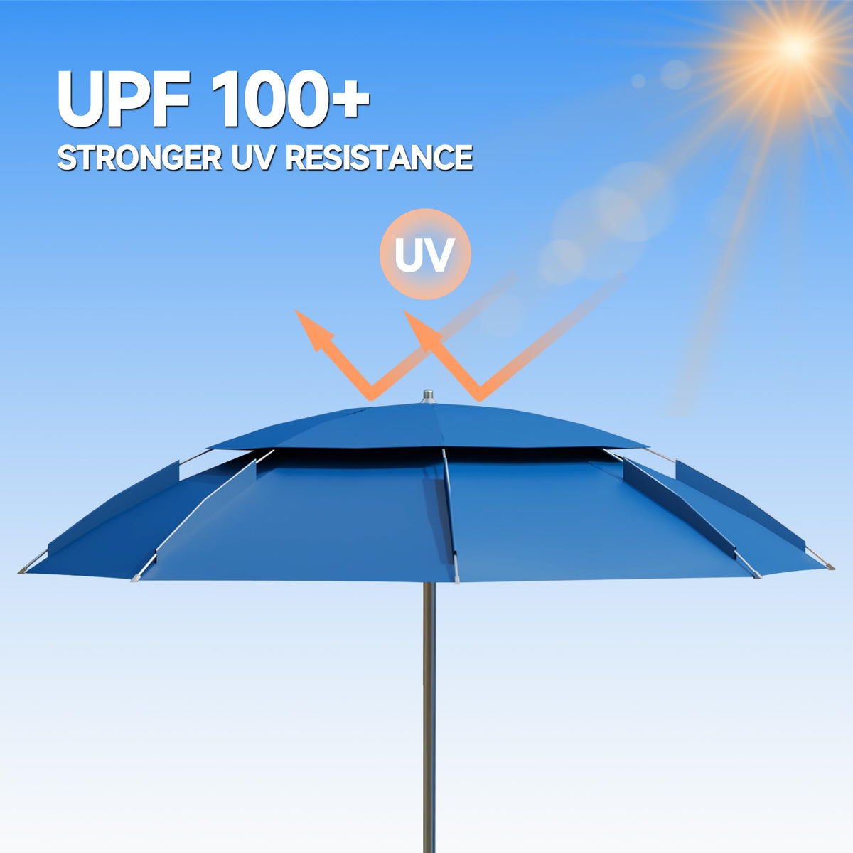 ECOPOOLTECH aluminum bones offer a sturdy, long-lasting shade frame