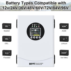 EcoSolLi MPPT controller in daily-use for off-grid cabins and workshops.