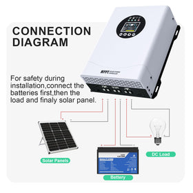 EcoSolLi 120A optimizes solar power, maximizing charging efficiency under sunlight.