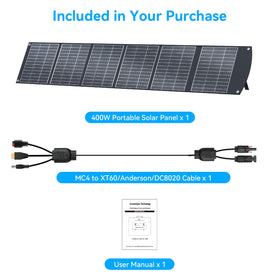 Ecosonique 12-month warranty and 24/7 support.