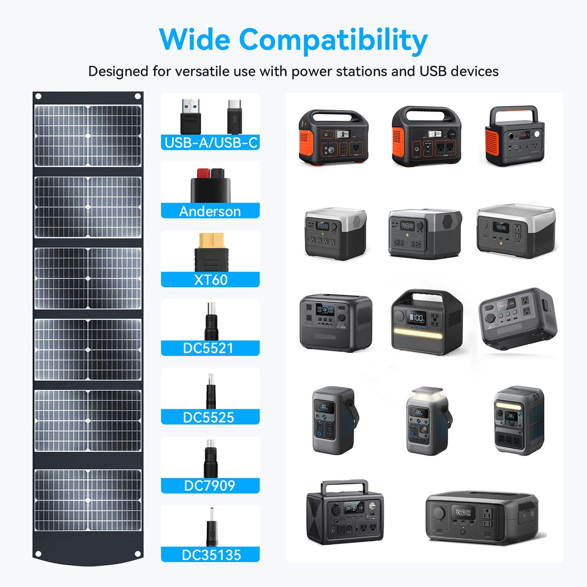 Ecosonique Technology 100W solar panel USB-C PD usage powers devices.