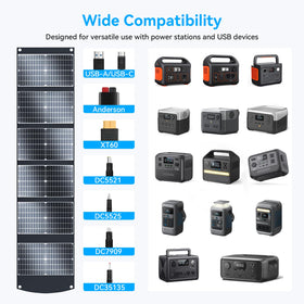 Ecosonique Technology 100W solar panel USB-C PD usage powers devices.