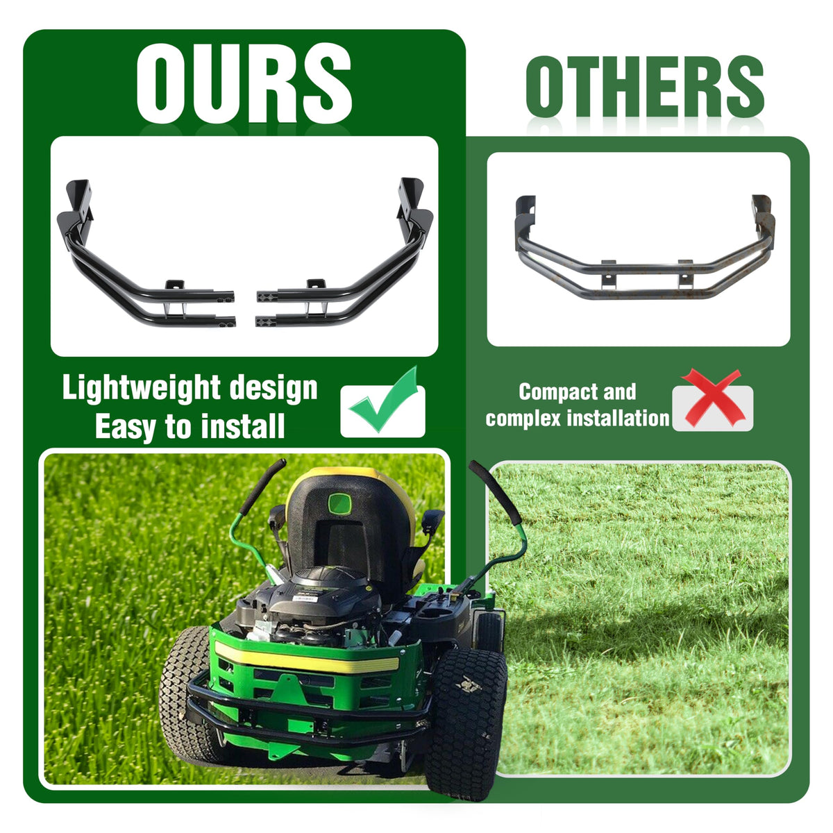 ECOTRIC bolt-on install demonstrated with clear, step-by-step guidance.