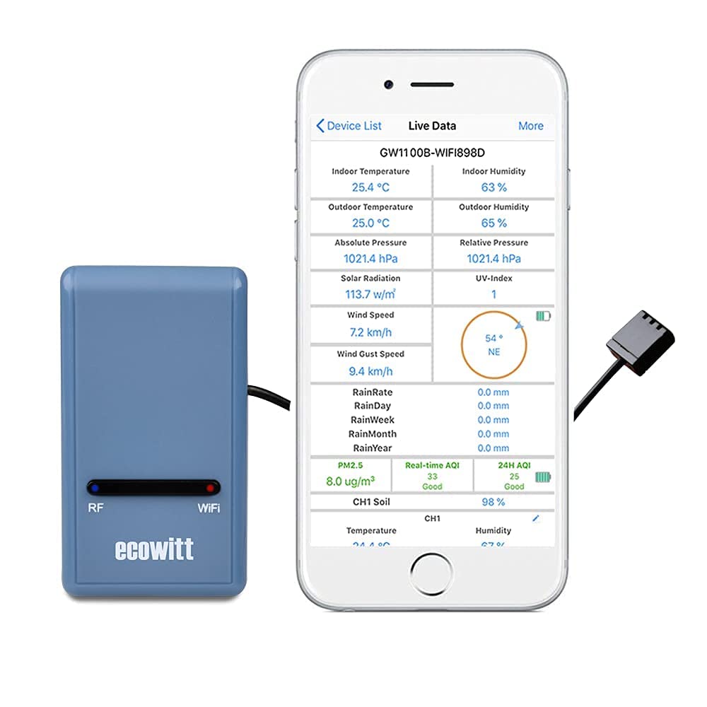 ECOWITT WS68 anemometer provides real-time wind data