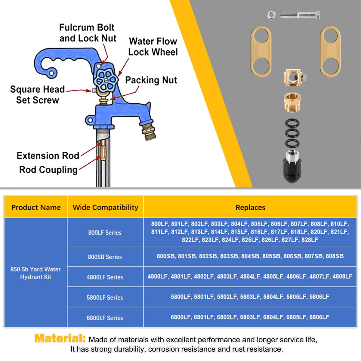 E-cowlboy brass connector helps secure parts for leak-free performance