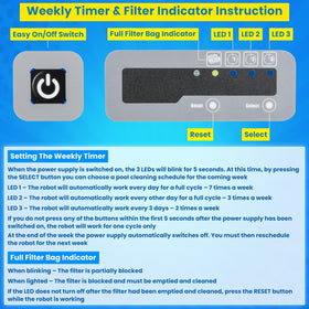 E-cowlboy Supreme M4 power supply, detailed panel and venting.
