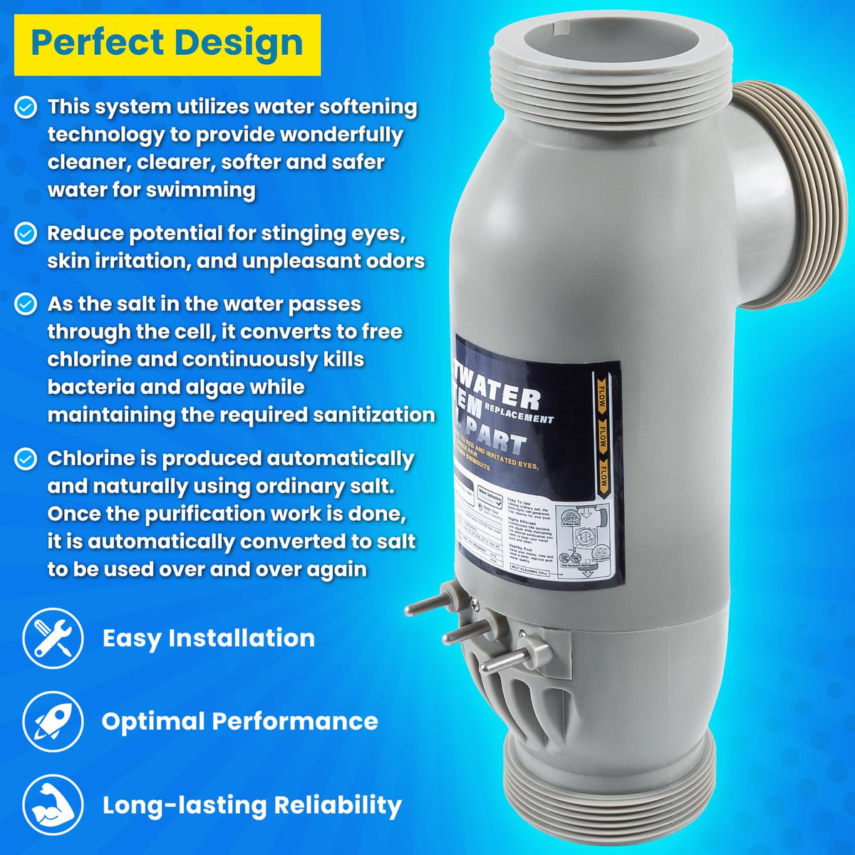 E-cowlboy PLC1400 2-port salt cell with secure unions for easy installation.