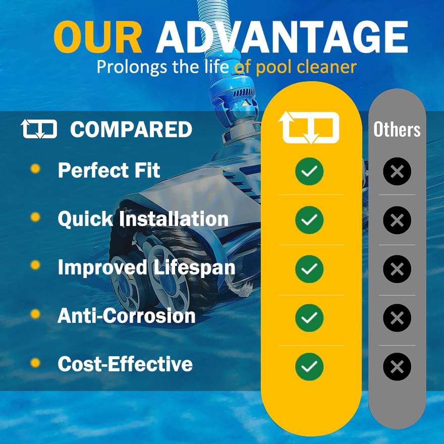 E-cowlboy durable materials for MX8 resist wear and weather exposure.