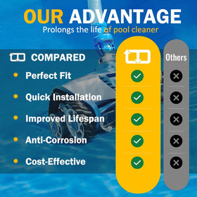 E-cowlboy durable materials for MX8 resist wear and weather exposure.