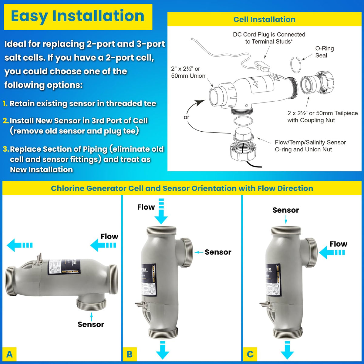 E-cowlboy titanium plates salt cell delivers durable, long-lasting chlorine production.