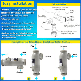 E-cowlboy titanium plates salt cell delivers durable, long-lasting chlorine production.