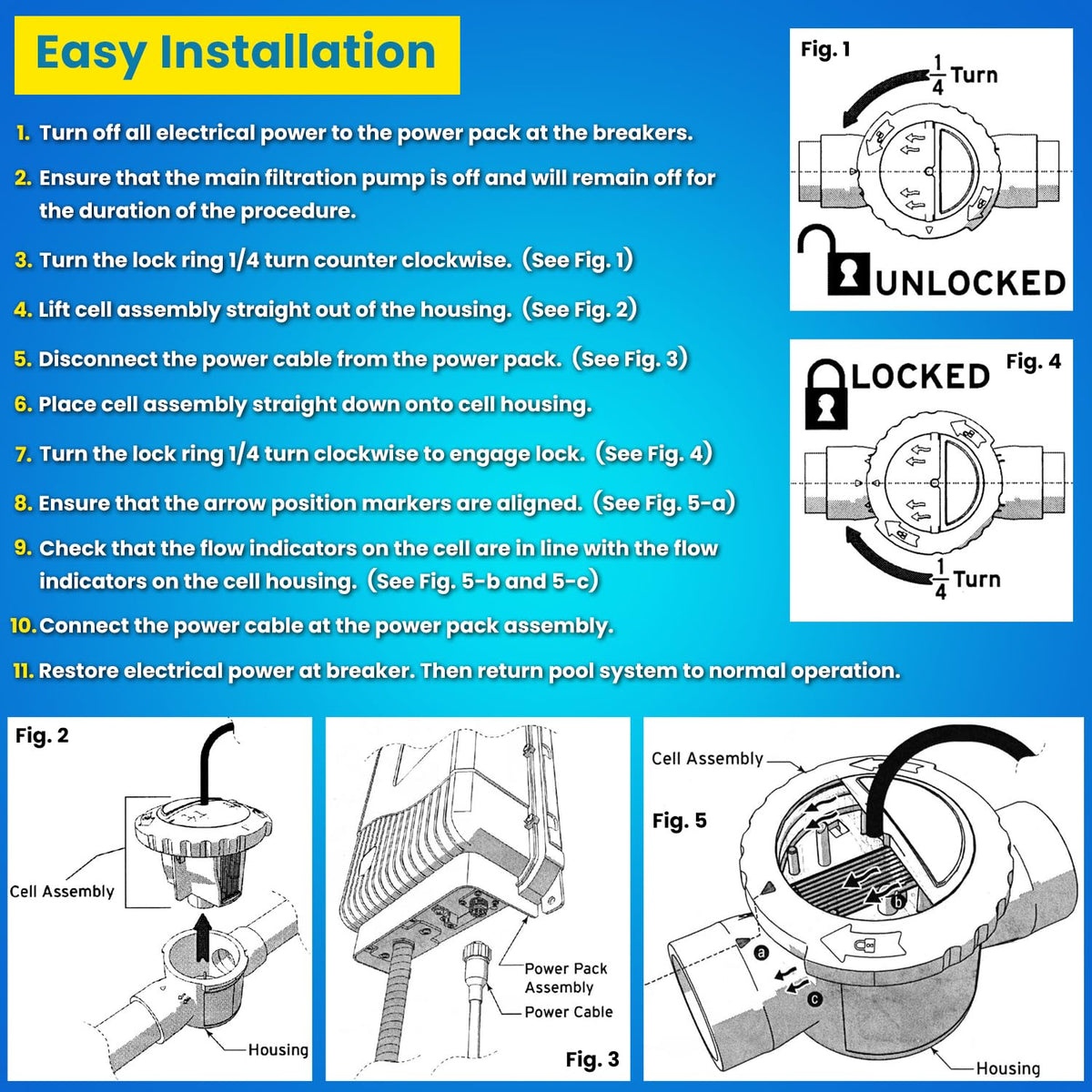 E-cowlboy TruClear compatibility with Zodiac and Jandy Pro Series systems.