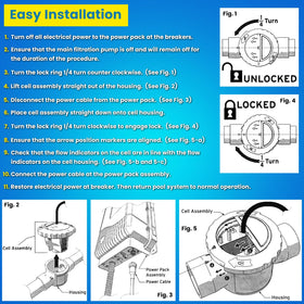 E-cowlboy TruClear compatibility with Zodiac and Jandy Pro Series systems.