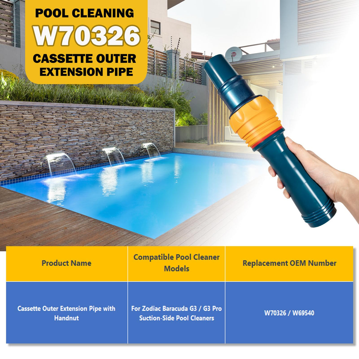E-cowlboy blue pipe with yellow handnut enables quick installation and secure fit.