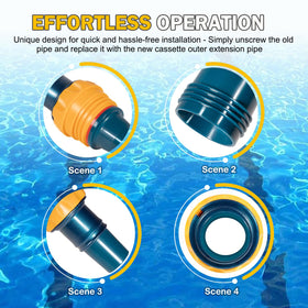 E-cowlboy central opening clears dirt from pool surface for better cleaning.