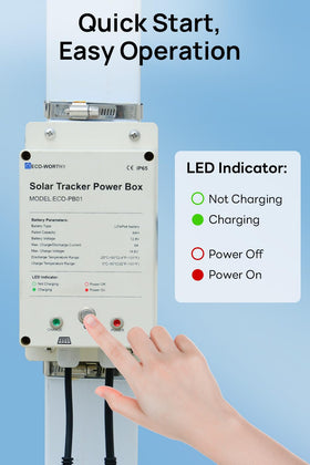 ECO-WORTHY 10W solar panel powering the box for off-grid energy.