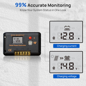Eco-Worthy battery compatibility icons showing lead-acid, gel, and lithium phosphate options.