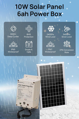 ECO-WORTHY BMS protection closeup guarding against overcharge and short circuits.