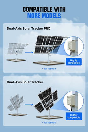 ECO-WORTHY Installation kit included for quick four-step setup.
