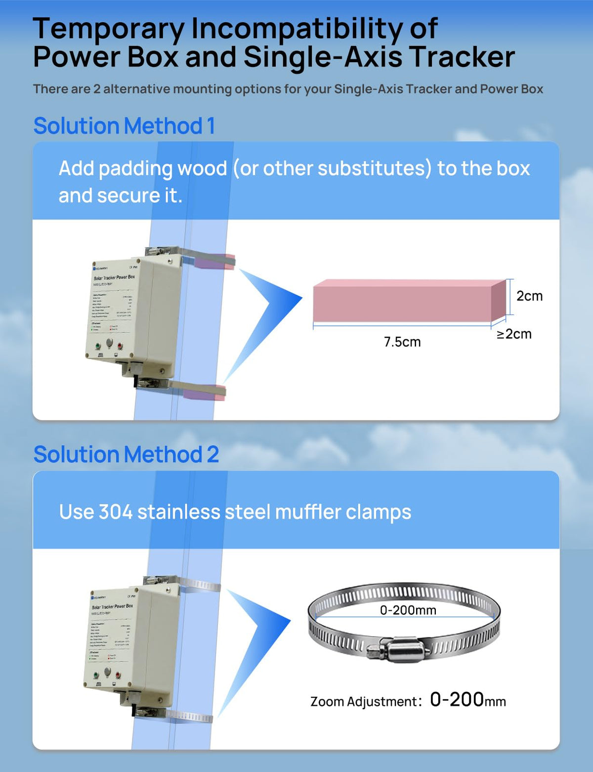 ECO-WORTHY Outdoor-ready packaging indicating weatherproof solar power solution.