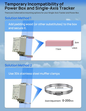 ECO-WORTHY Outdoor-ready packaging indicating weatherproof solar power solution.