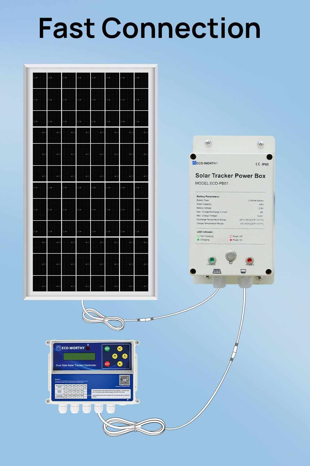 ECO-WORTHY Power Box battery inside with 6Ah LiFePO4 cell and BMS.