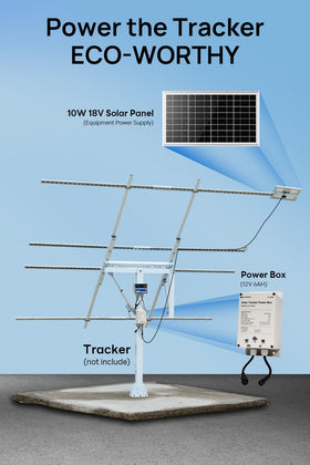 ECO-WORTHY Power Box side view highlighting compact mounting for solar trackers.