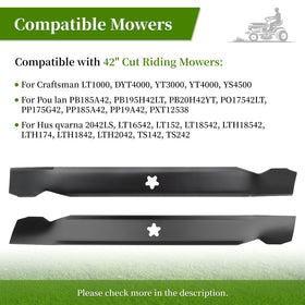 Ecreban heavy-duty 20-7/8 length blades for consistent cuts.