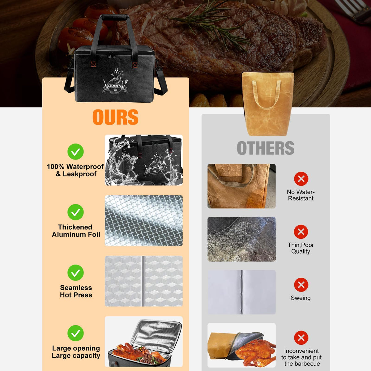 EddHomes BBQ Blanket folds flat for compact storage and reuse.