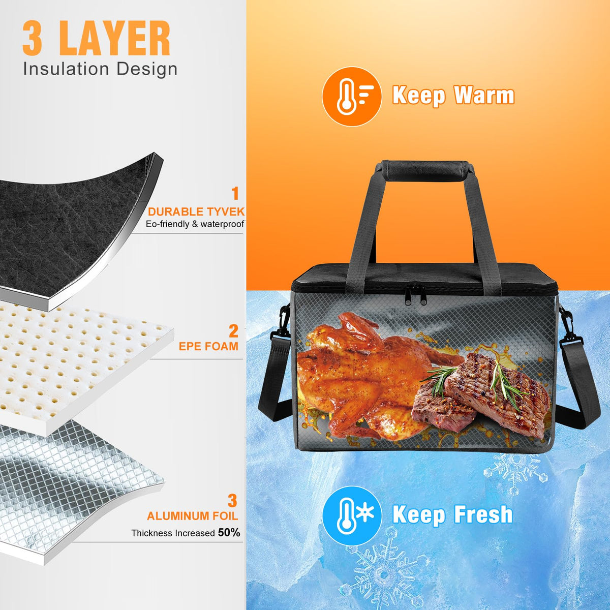 EddHomes BBQ Blanket leakproof lining keeps juices contained during transport.