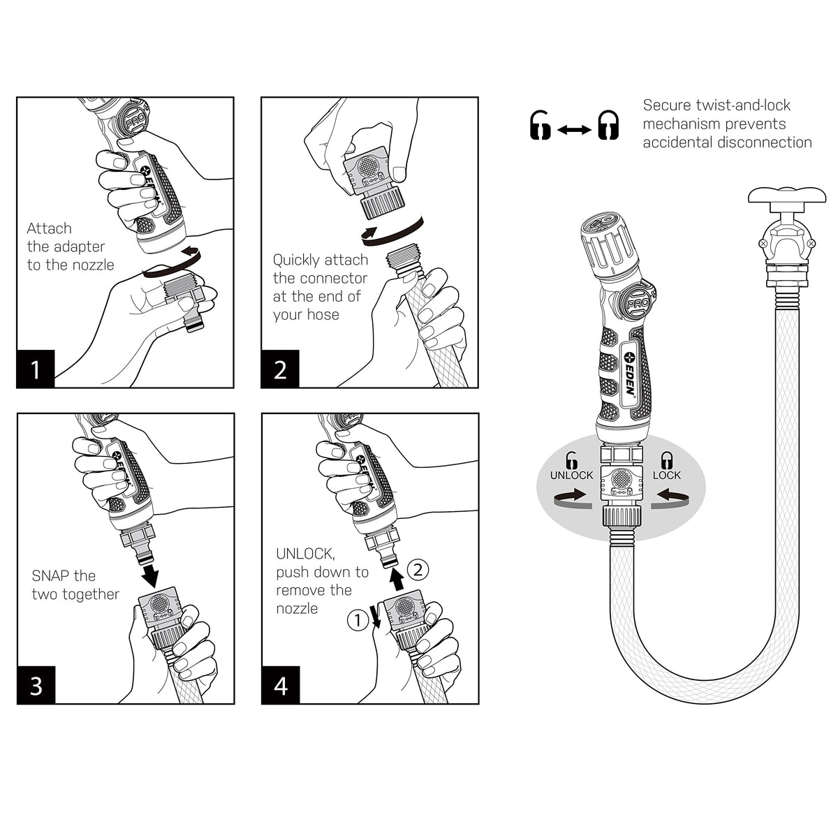 Eden hose washers included ensure leak-free connections.