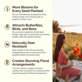 Zones 3-10 compatibility graphic for Eden Brothers seed mix